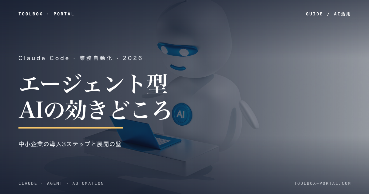 中小企業のClaude Code活用ガイド 2026｜AIコーディングエージェントで業務自動化を始める手順